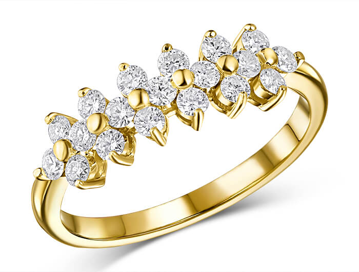 Importance of Jewelry Photo Retouching Services